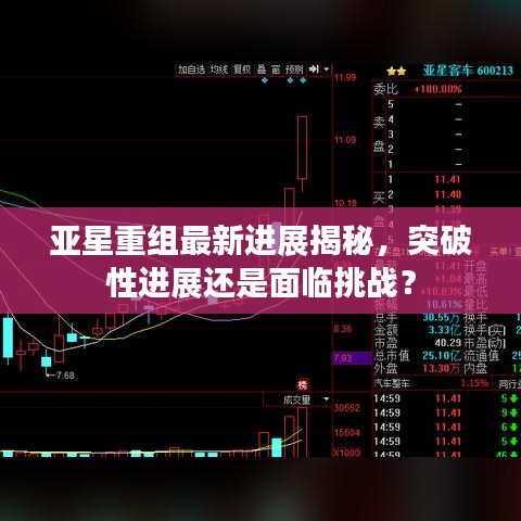 亚星重组最新进展揭秘,突破性进展还是面临挑战?