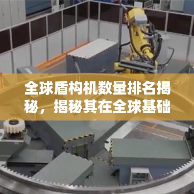 全球盾构机数量排名揭秘,揭秘其在全球基础设施建设中的核心地位