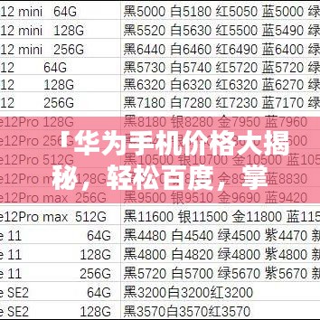 「华为手机价格大揭秘,轻松百度,掌握最新行情!」