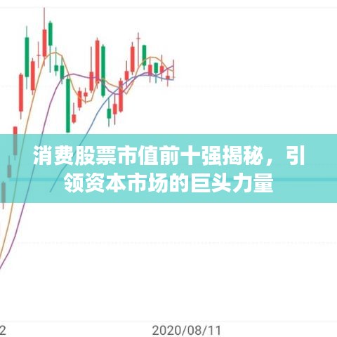 消费股票市值前十强揭秘,引领资本市场的巨头力量