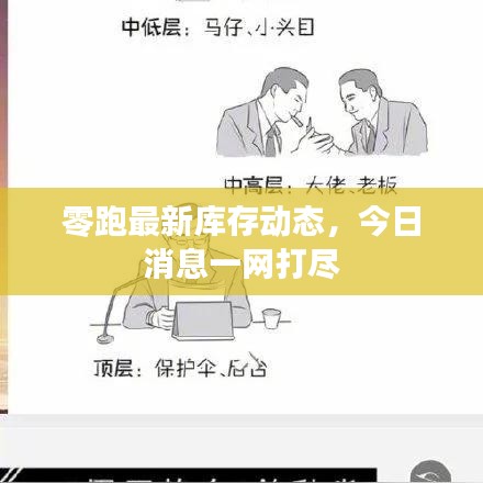 零跑最新库存动态,今日消息一网打尽