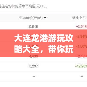 大连龙港游玩攻略大全，带你玩转这片神秘之地！