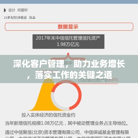 深化客户管理，助力业务增长，落实工作的关键之道
