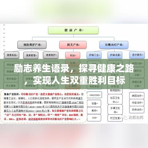 励志养生语录,探寻健康之路,实现人生双重胜利目标