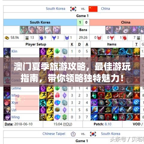 澳门夏季旅游攻略,最佳游玩指南,带你领略独特魅力!