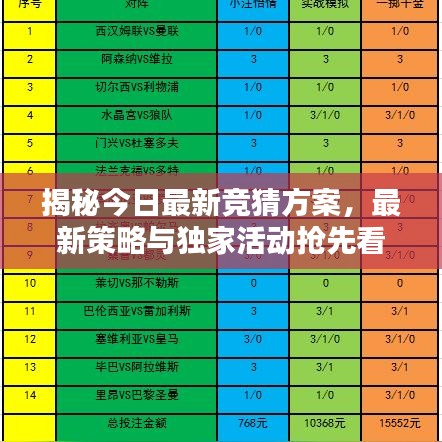 揭秘今日最新竞猜方案,最新策略与独家活动抢先看!
