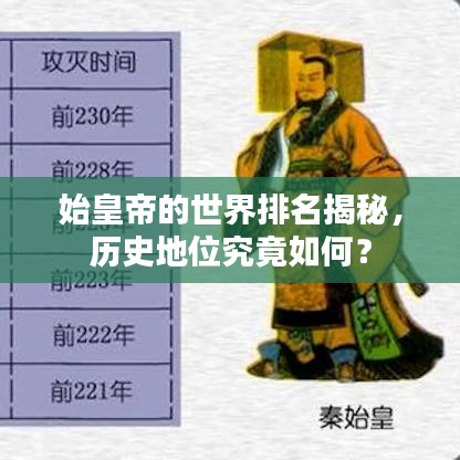 始皇帝的世界排名揭秘,历史地位究竟如何?