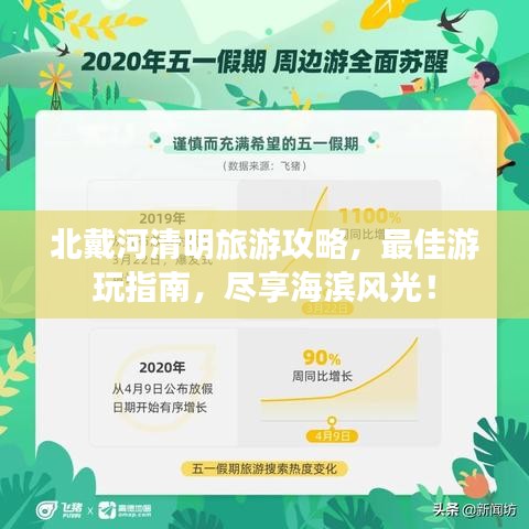 北戴河清明旅游攻略,最佳游玩指南,尽享海滨风光!