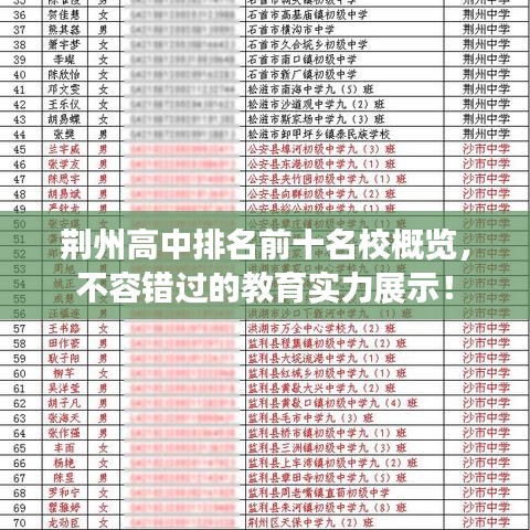 荆州高中排名前十名校概览,不容错过的教育实力展示!