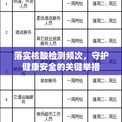落实核酸检测频次,守护健康安全的关键举措
