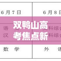 双鸭山高考焦点新闻头条时刻,最新资讯一网打尽!