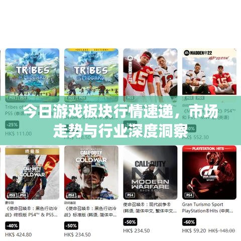 今日游戏板块行情速递,市场走势与行业深度洞察