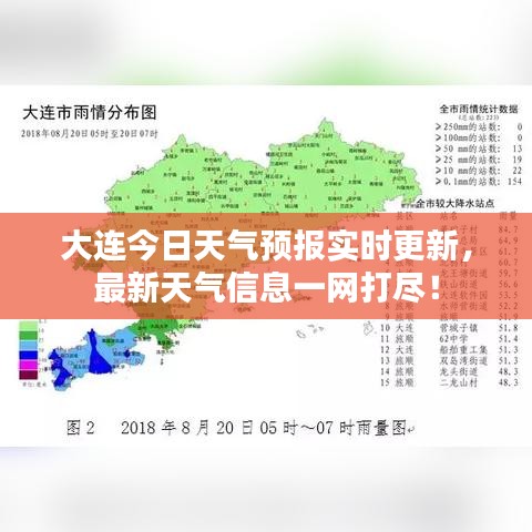 大连今日天气预报实时更新,最新天气信息一网打尽!