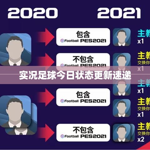 实况足球今日状态更新速递