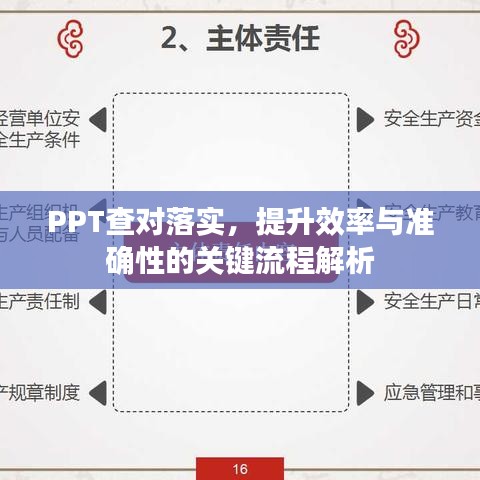 PPT查对落实,提升效率与准确性的关键流程解析
