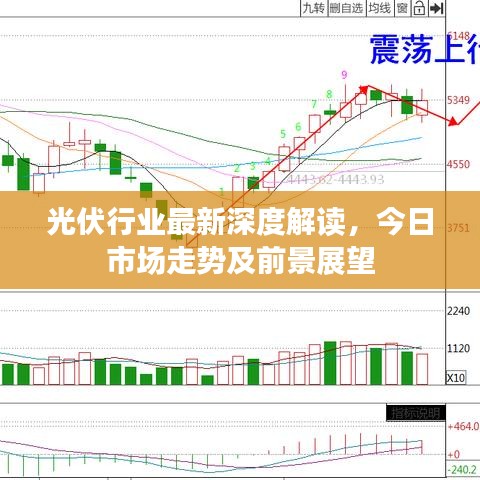 光伏行业最新深度解读,今日市场走势及前景展望