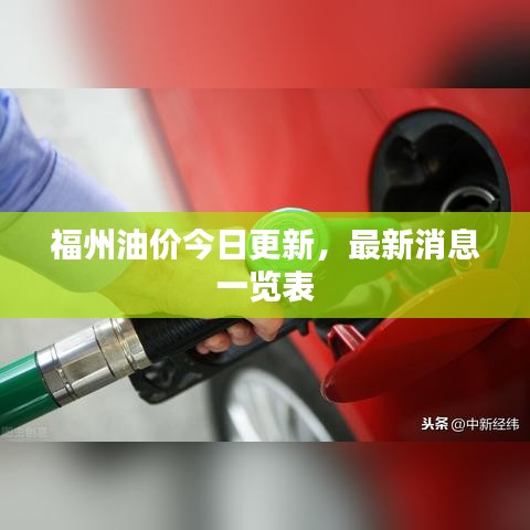 福州油价今日更新,最新消息一览表