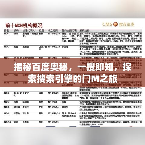 揭秘百度奥秘，一搜即知，探索搜索引擎的门M之旅
