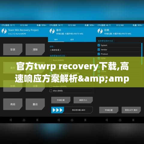 官方twrp recovery下载,高速响应方案解析&amp;V版_v10.330
