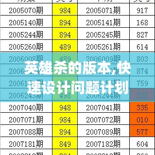 英雄杀的版本,快速设计问题计划_4DM_v4.759