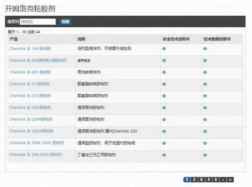 千牛老版本下载,持续计划解析&专家版_v6.279