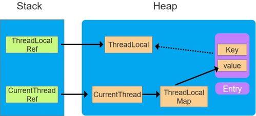 绰约多姿 第5页
