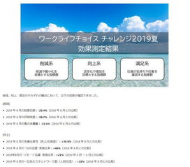 关于协同工作软件和天下彩官方网站下载等关键词的内容,请注意,天下彩相关的内容涉及到赌博或博彩类活动,这类推广信息在我国是被严格限制的,甚至可能涉及违法。因此,我无法为您推荐或解析与赌博相关的软件或内容。