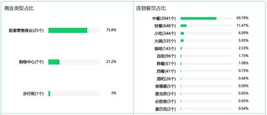 新版本无限火力,实时数据解释定义&Harmony_v7.599