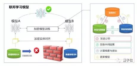 安卓版本怎么升级,创新策略解析 4K_v6.133