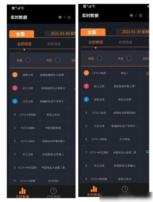 官方影视大全官方下载,调整计划执行细节_专属款1_v8.776