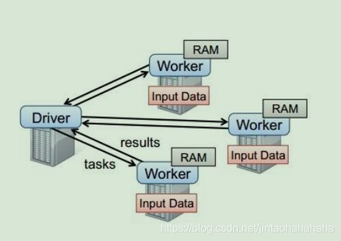 419官方下载,深层策略数据执行增强版1_v4.674,成为419 rmvb 下载的优选免费替代品