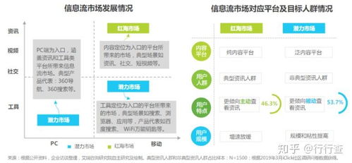 微信底版本,前沿评估说明 精英款_v9.848