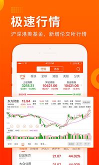 东方财富网官方下载,权威评估解析-静态版_v5.871