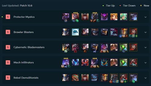 6.9版本赵信，精细化策略解析_超值版_v1.397——你的宝藏级软件解析