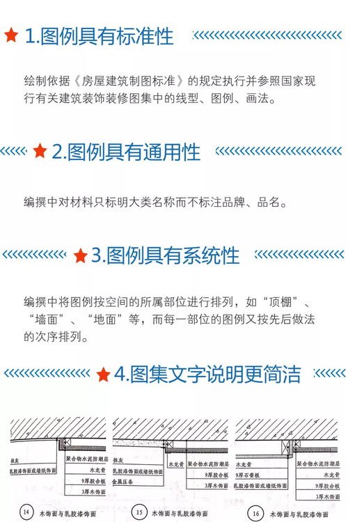 85版本元素刷图,精细化说明解析 挑战款1_v1.141