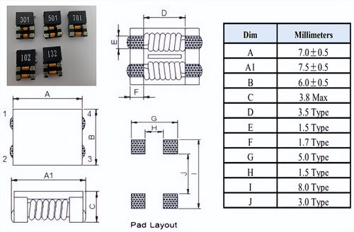 dnf90版本单肩白,实地策略验证计划_动态版_v1.531