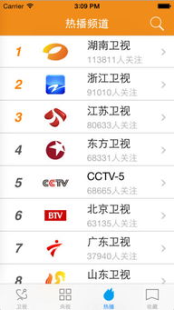 电视猫TV官方下载，小白用户的选择指南