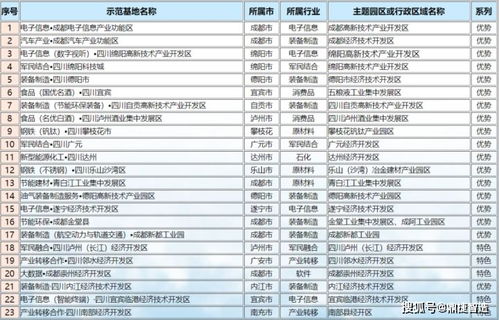 remix 版本,适用性执行方案&黄金版1_v5.543