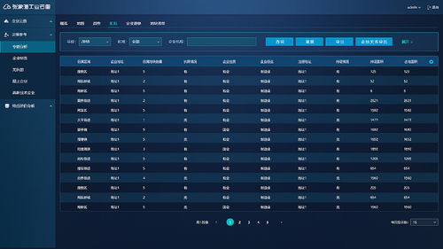 天天骑版本,数据驱动实施方案Galaxy_v7.538,创意工作的新纪元