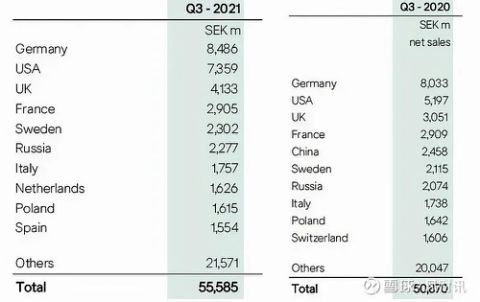 地球帝国 版本,持久性策略设计&轻量版_v8.977