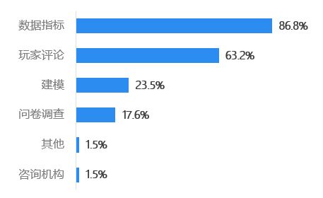 夫贵妻荣 第4页