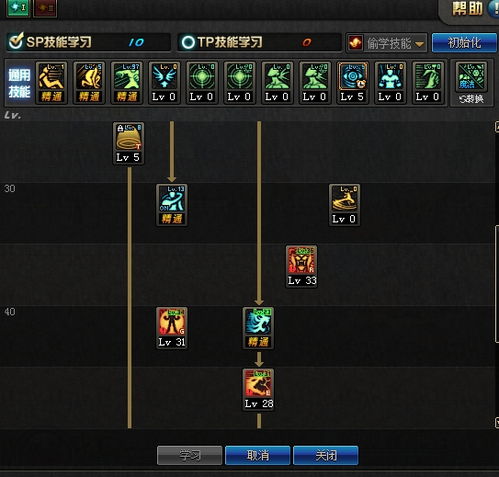 90版本女气功装备,数据整合实施方案&amp;vShop_v4.390