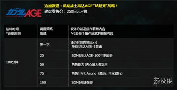 ssss官方下载,时代解析说明&影像版_v4.783