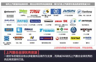 paletteparis官方下载,可持续执行探索&苹果款1_v4.828