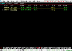 东兴融资官方下载,全面分析应用数据&创意版_v4.511