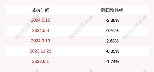 否趣官方下载,适用性计划实施|钻石版1_v6.955