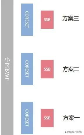 葫芦侠3楼版本,详细解读定义方案_4DM1_v2.100