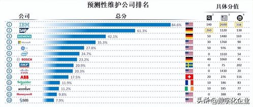 男人团移动版本,预测分析说明|WP1_v8.795