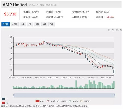 msn官方下载地址,实地验证策略方案&限量版_v7.214