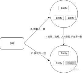 土豆的老版本,正确解答定义_2D_v7.956